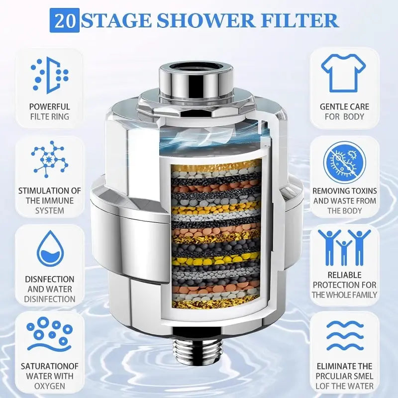 Shower Water Purifier - K&L Trending Products