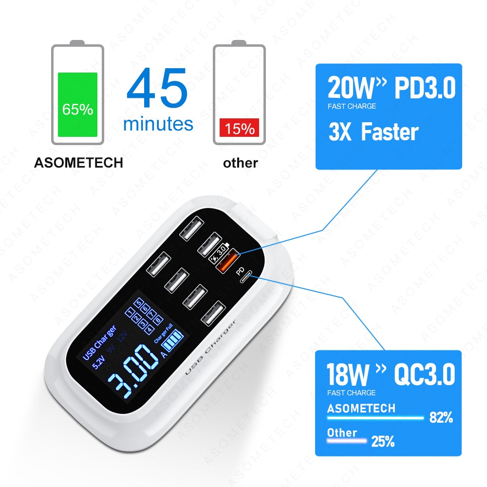 8/4-Port LED Display USB Charger - K&L Trending Products