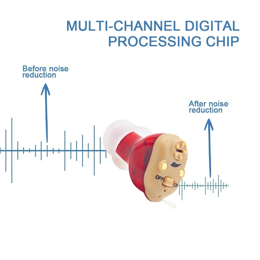 Rechargeable Hearing Aids - K&L Trending Products