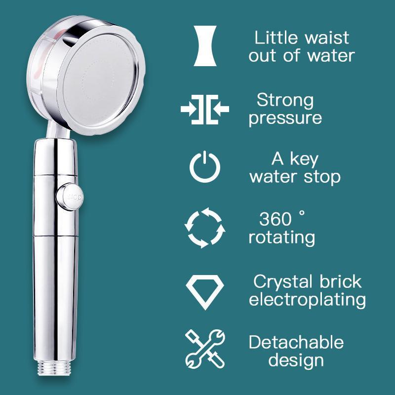 High Pressure Showerhead - K&L Trending Products