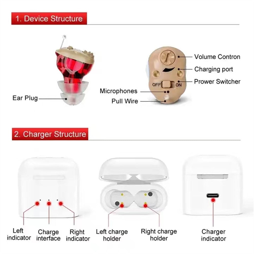 Rechargeable Hearing Aids - K&L Trending Products