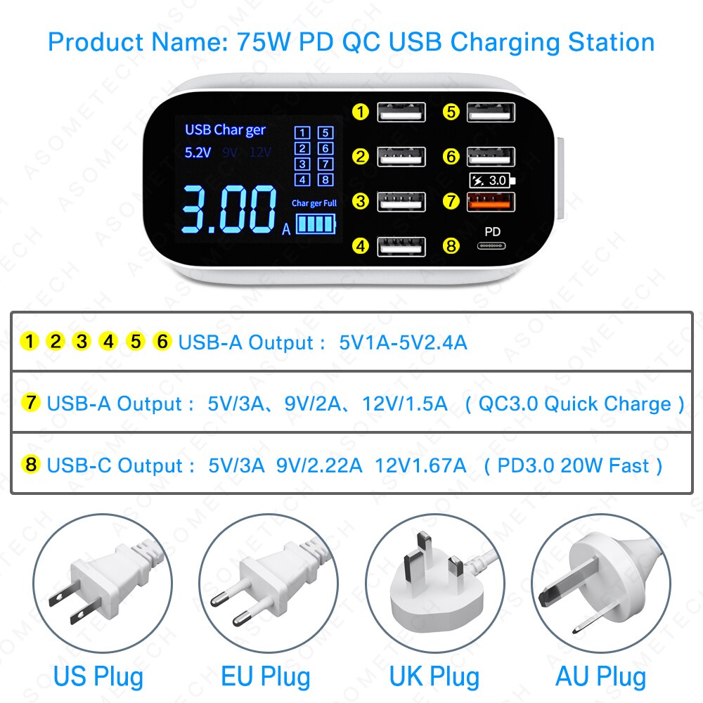 8/4-Port LED Display USB Charger - K&L Trending Products