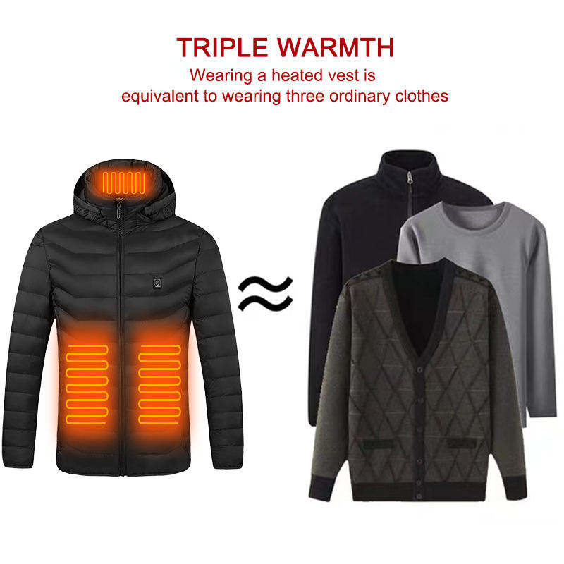 Heated Jacket - K&L Trending Products