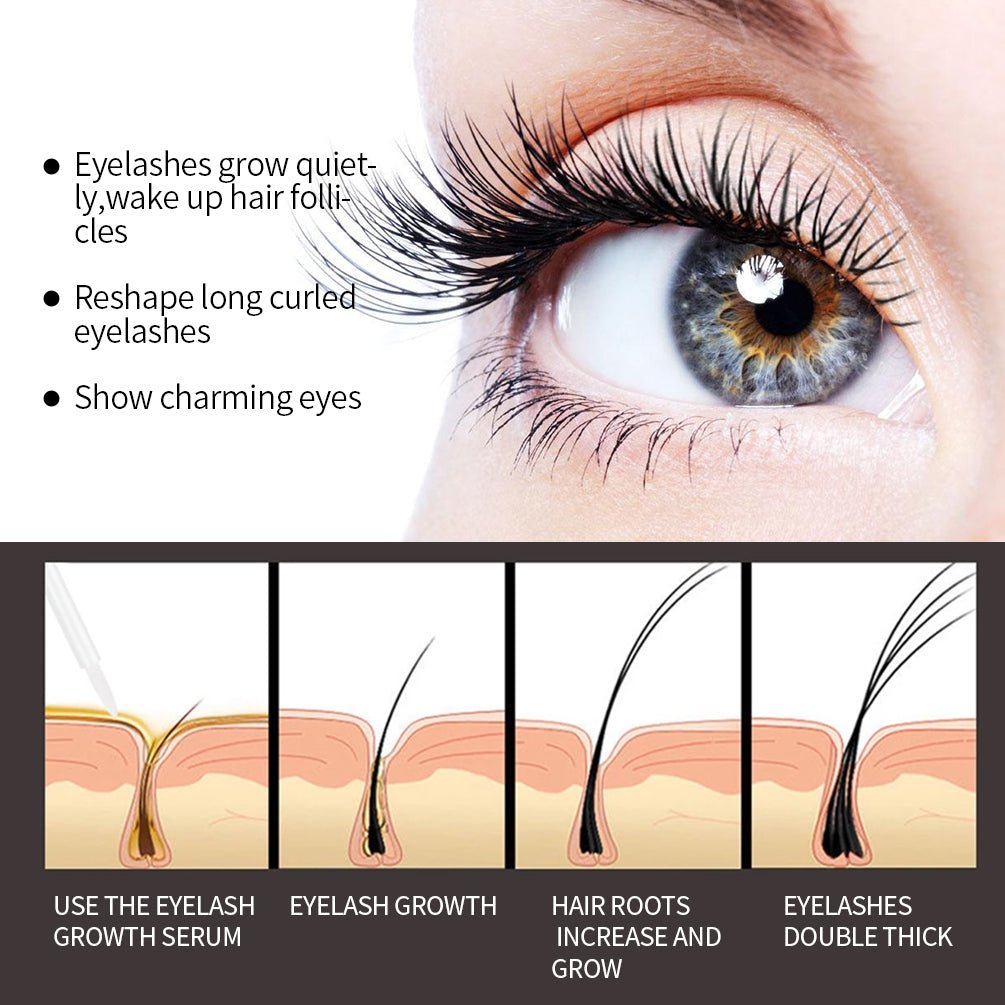 Eyelash Growth Enhancer - K&L Trending Products