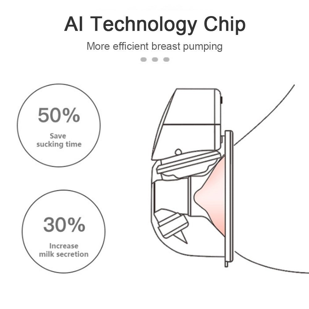 Hand Free Breast Pump - K&L Trending Products