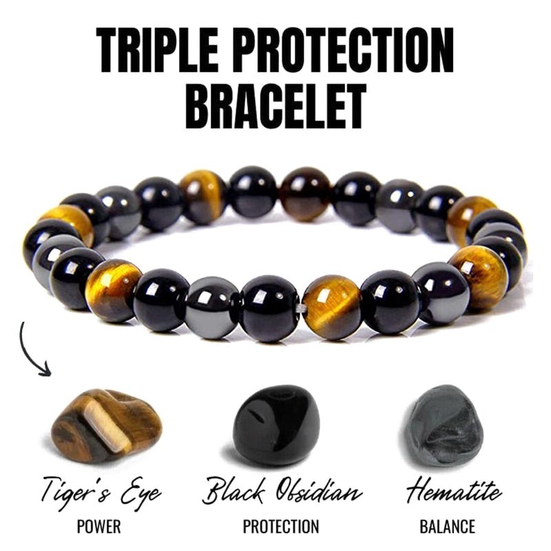 Protection Bracelets - K&L Trending Products