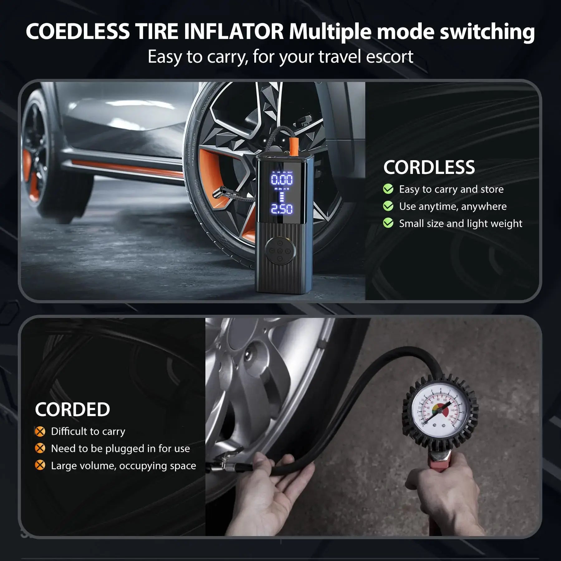 Power Tire Inflator - K&L Trending Products