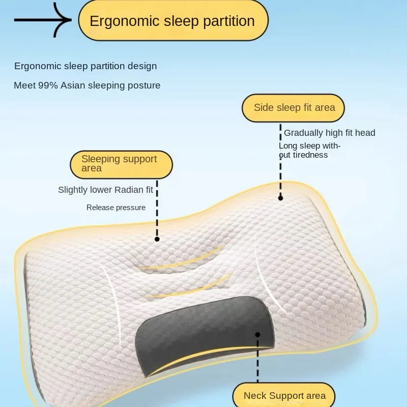 Ergonomic Neck Pillow - K&L Trending Products