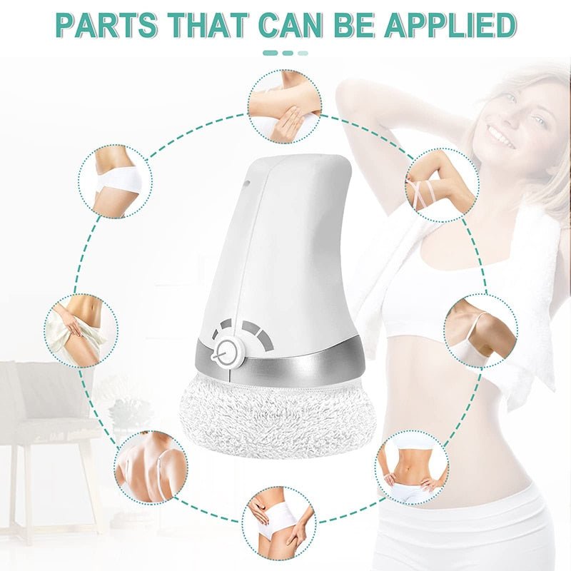 SweetySculp™ - The Body Massager - K&L Trending Products