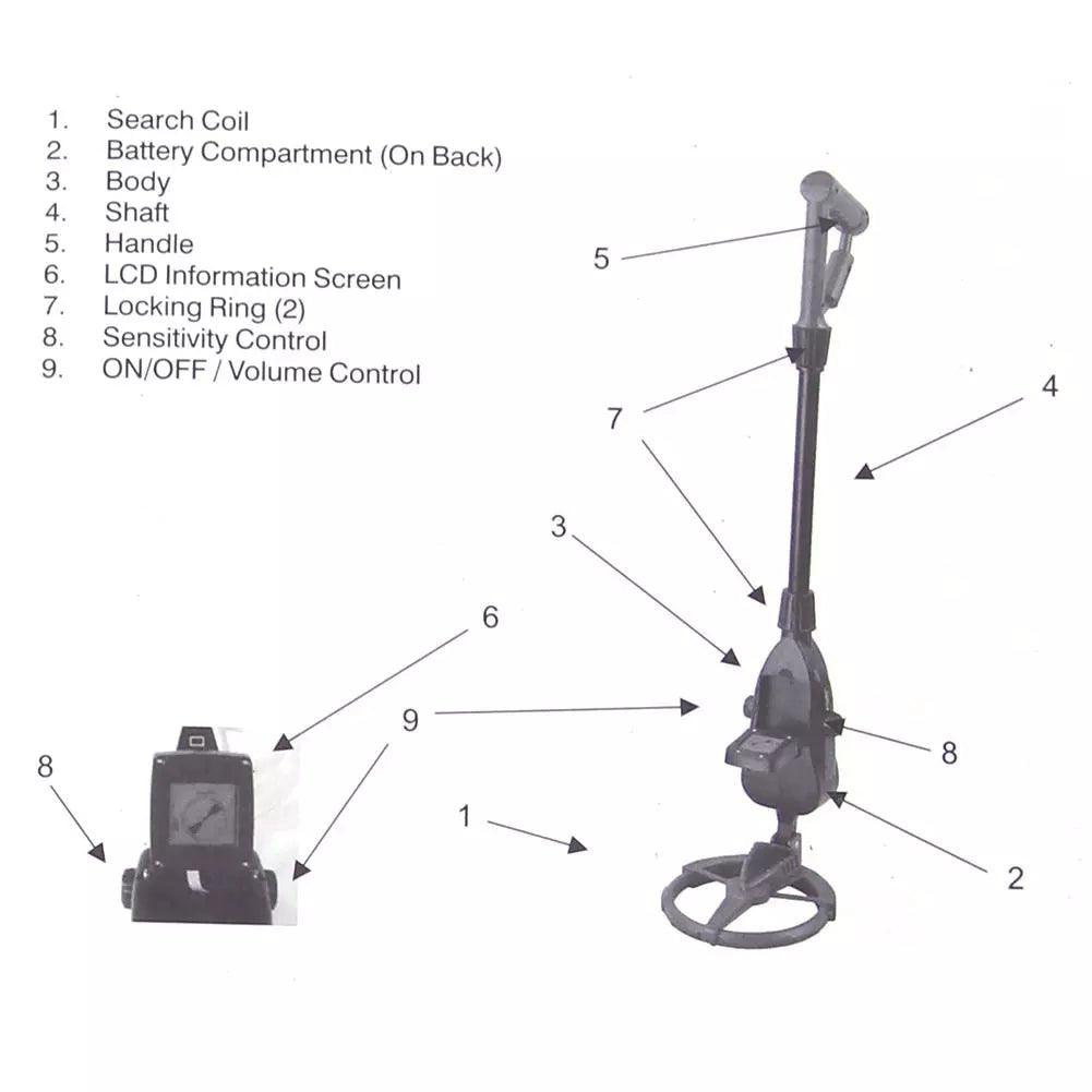 Underground Metal Detector - K&L Trending Products