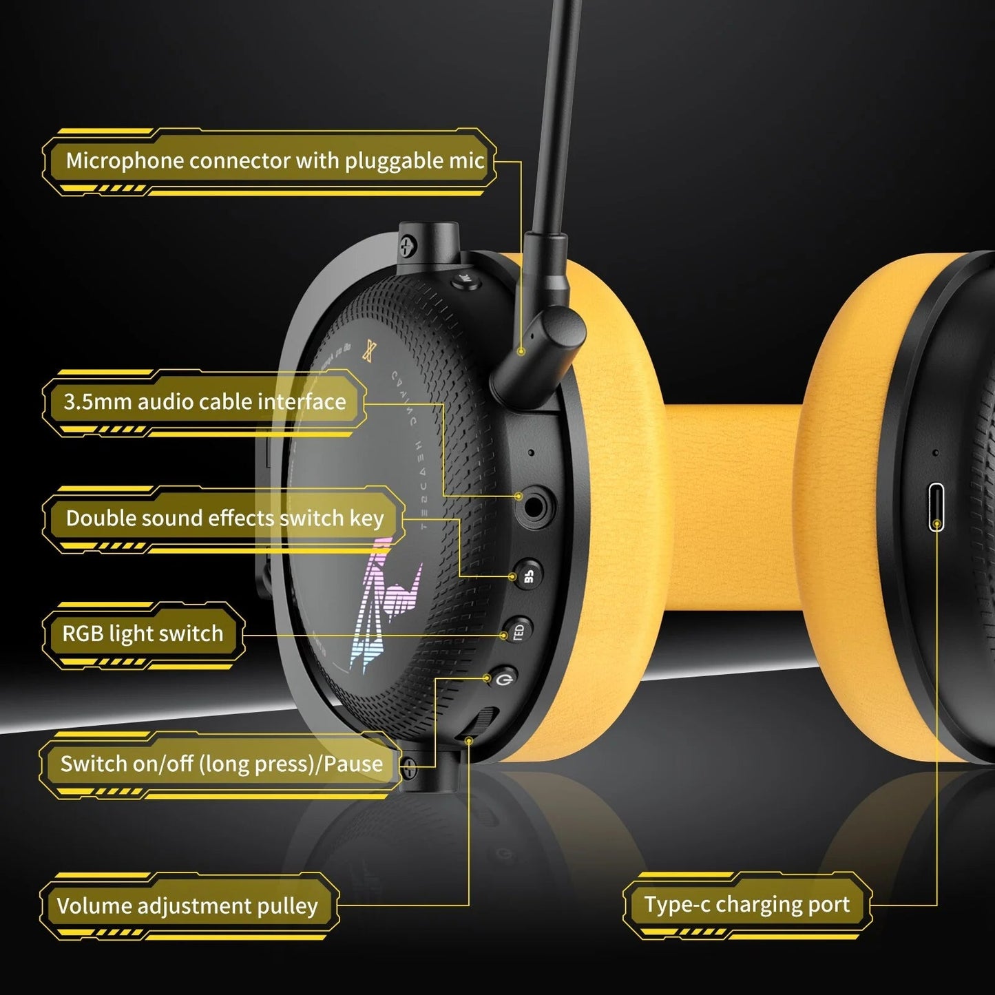 Wireless Gaming Headset - K&L Trending Products