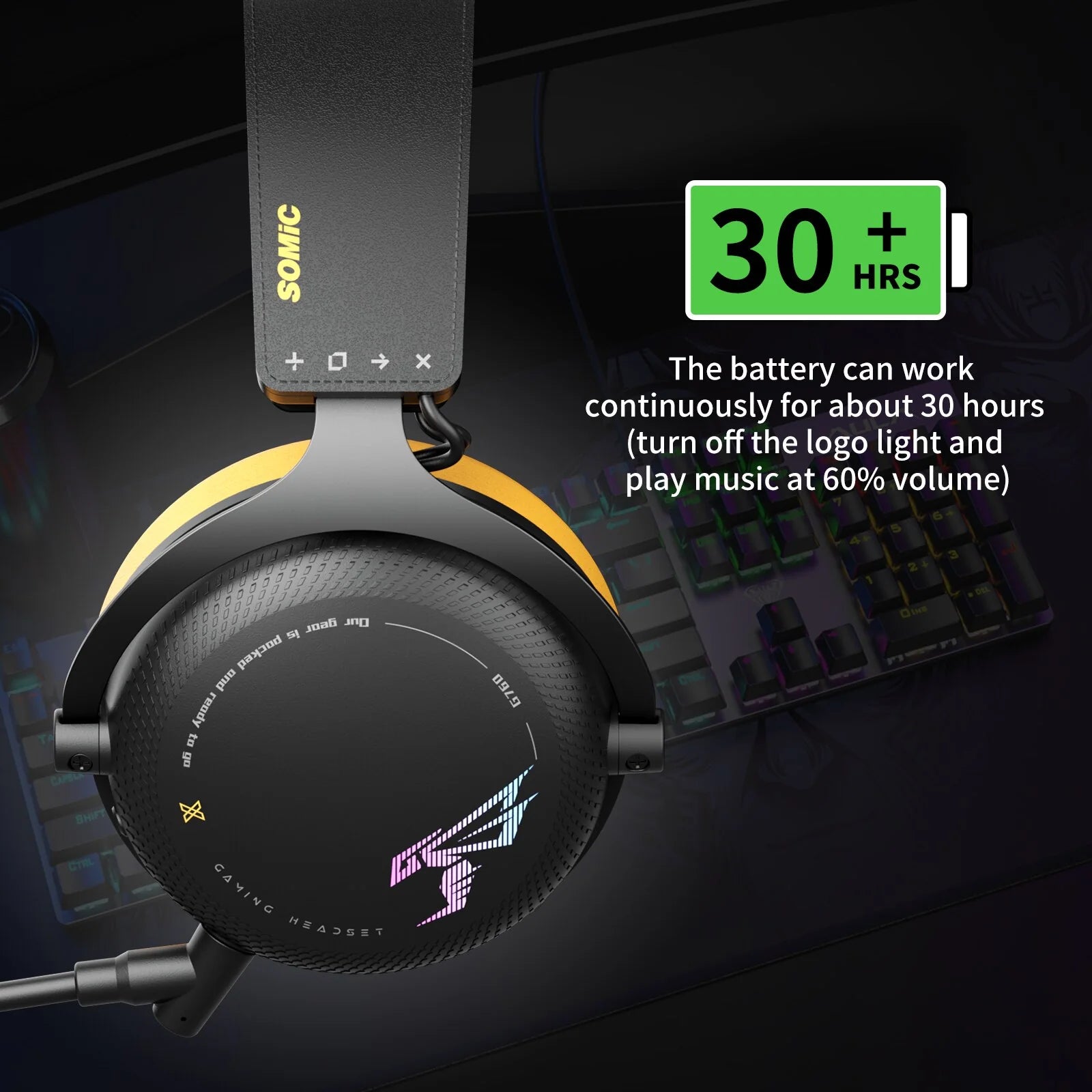 Wireless Gaming Headset - K&L Trending Products